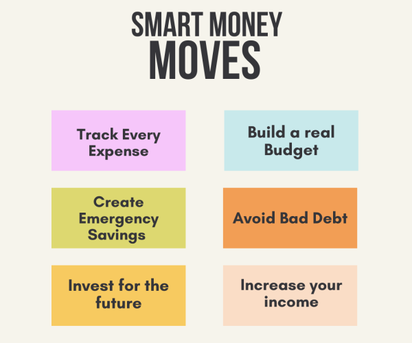Financial Management Tips infographic with six simple money habits